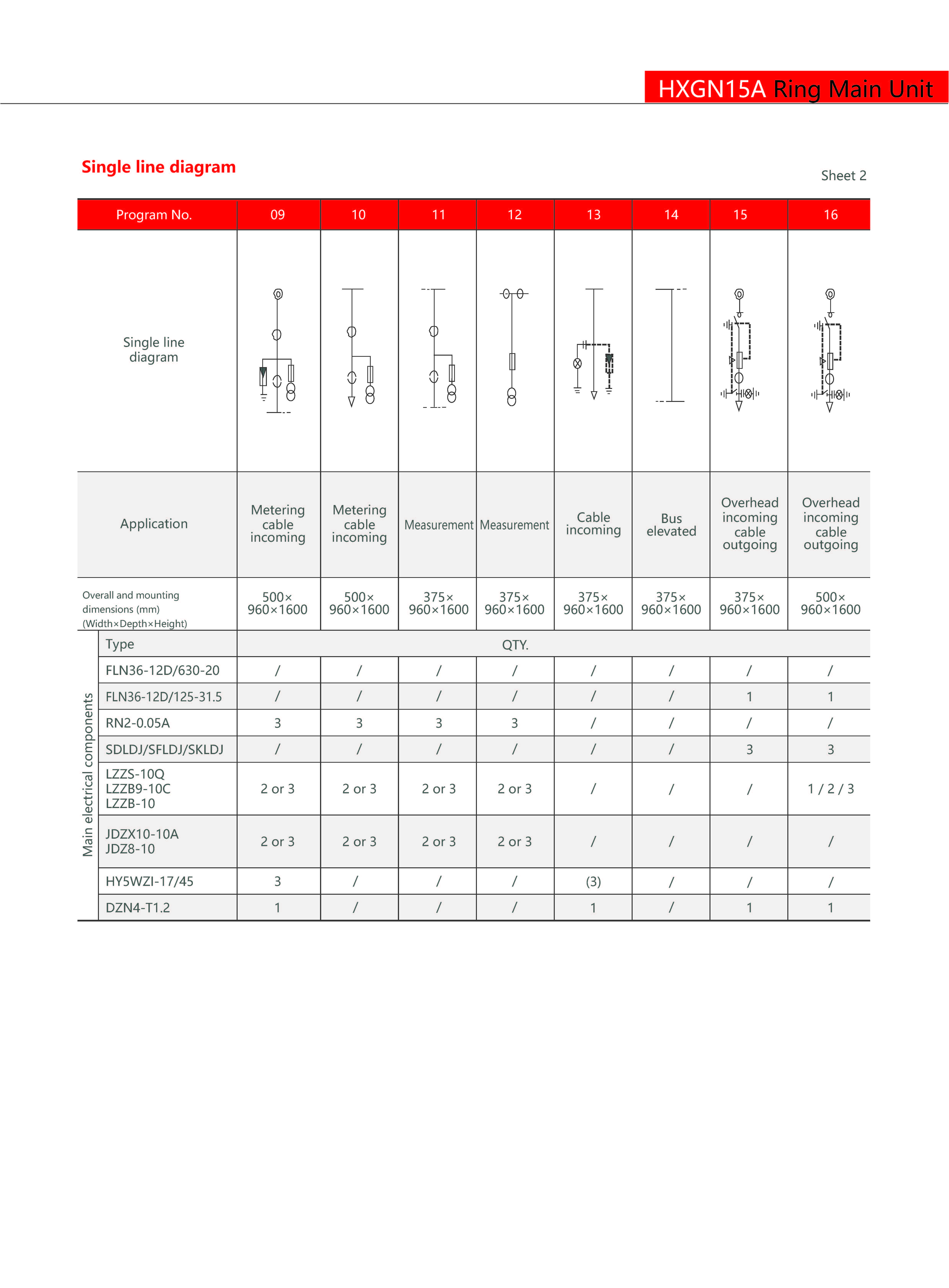 Technical Drawing